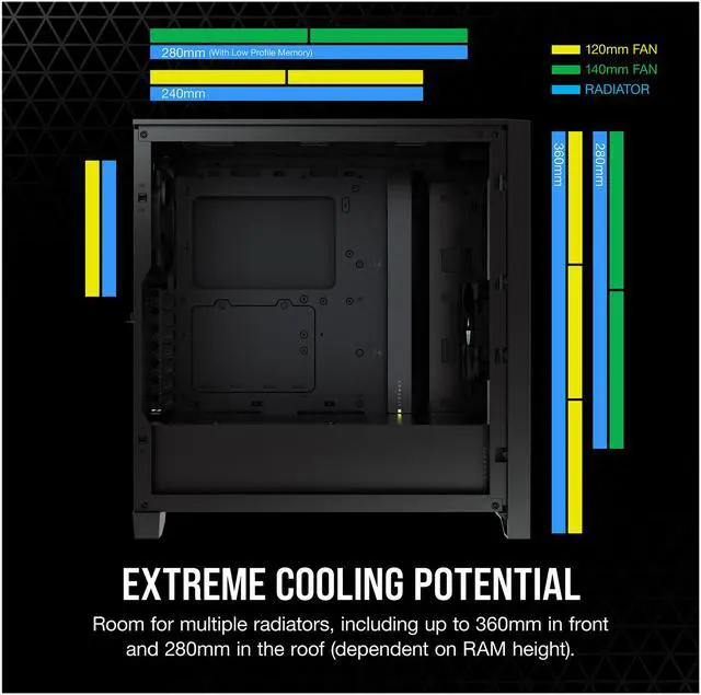 Alt view image 5 of 9 - CORSAIR 4000D AIRFLOW Tempered Glass Mid-Tower ATX Case with ATX - RM750e Power Supply installed, Black