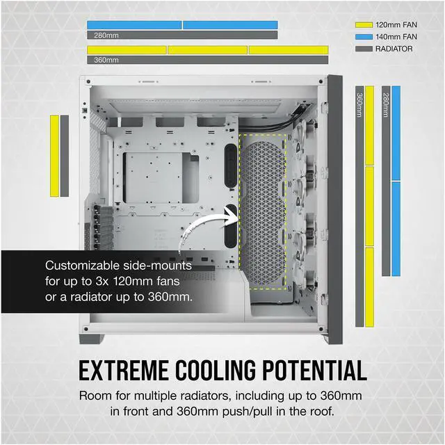 Alt view image 6 of 10 - CORSAIR iCUE 5000X RGB Tempered Glass Mid-Tower ATX PC Smart Case, White, CC-9011213-WW