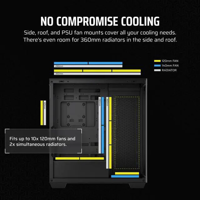 Alt view image 4 of 20 - CORSAIR 3500X Tempered Glass Mid-Tower PC Case, Black – No Fans Included - Reverse Connection Motherboard Compatible – Fits up to 10x 120mm Fans – Up to 2x 360mm Radiators