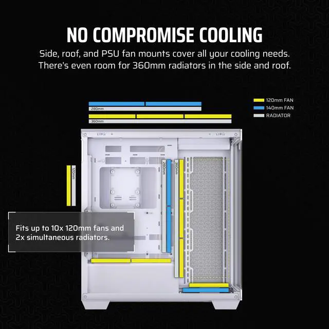 Alt view image 4 of 20 - CORSAIR 3500X Tempered Glass Mid-Tower PC Case, White – No Fans Included - Reverse Connection Motherboard Compatible – Fits up to 10x 120mm Fans – Up to 2x 360mm Radiators