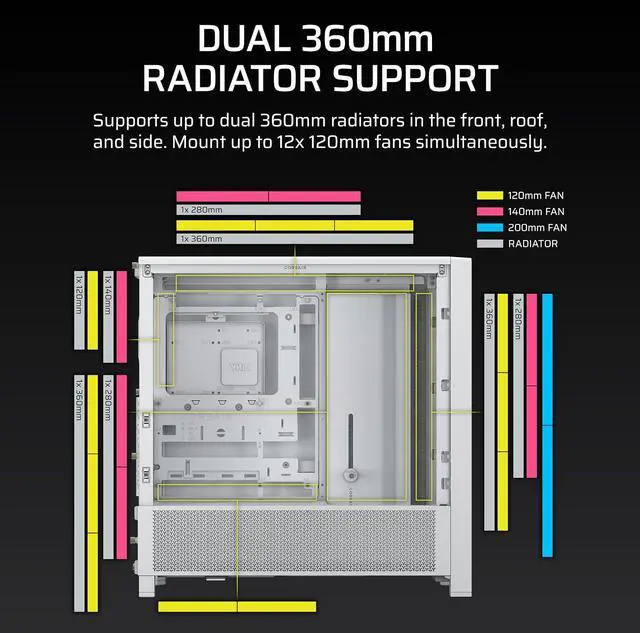 Alt view image 8 of 10 - Corsair Frame 4000D White Steel / Tempered Glass ATX Mid Tower Computer Case