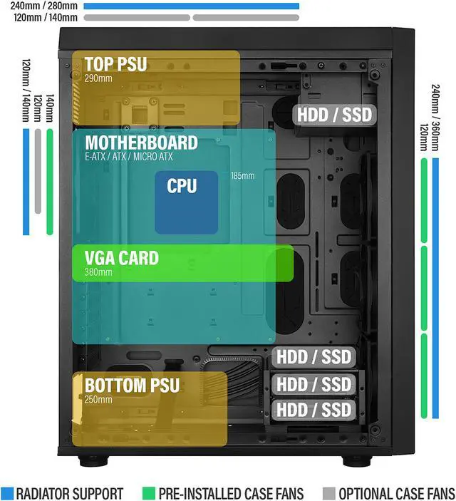 Alt view image 8 of 13 - Rosewill RISE ATX Full Tower Gaming PC Computer Case, EATX Support, Dual PSU Support, Optional 360mm Water Cooling Radiator, up to 7 Fan Support