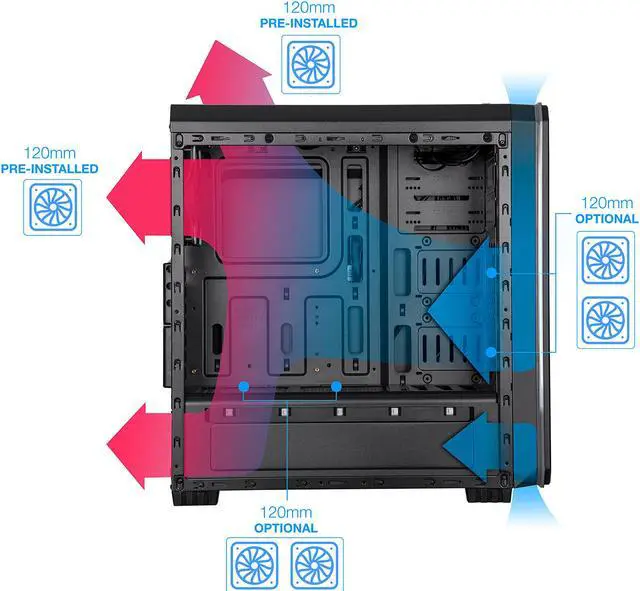 Alt view image 14 of 15 - ROSEWILL ORBIT-Z1 ATX Mid Tower Gaming Computer Case with Two Pre-installed RGB LED Fans