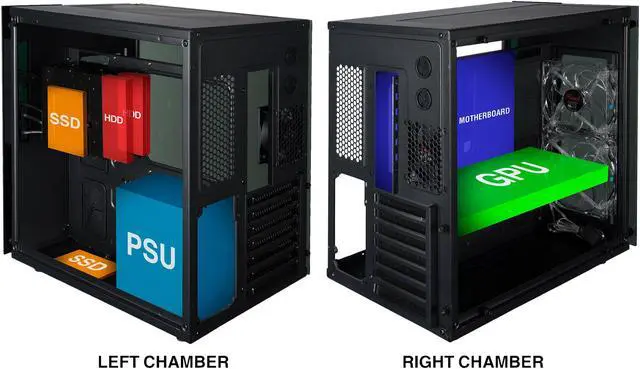 Alt view image 9 of 11 - Rosewill Cube Mini ITX/Micro-ATX/ATX Mid Tower Gaming PC Computer Case, Black Steel Tempered Glass, Blue LED Fans - Cullinan PX Blue