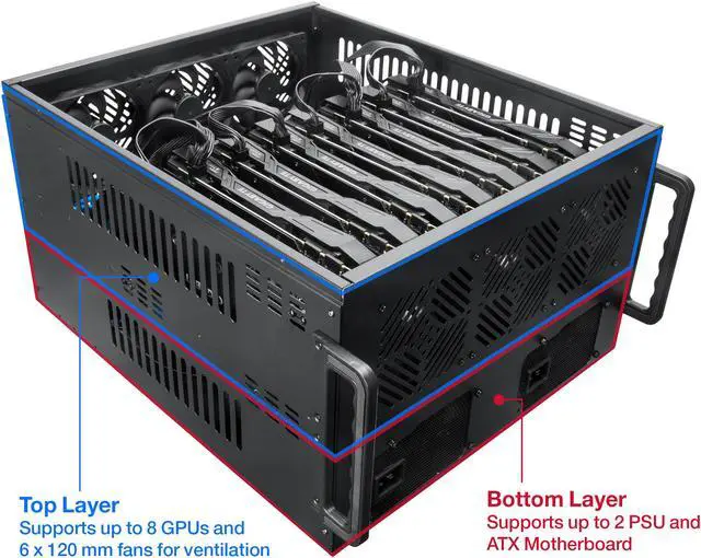 Alt view image 4 of 14 - Rosewill 8 GPU Mining Case Frame, Dual PSU Support, Maximum Airflow, Crypto Mine Bitcoin (BTC) / Ethereum (ETH / ETC) / Zcash / Altcoins - R2030001-0118