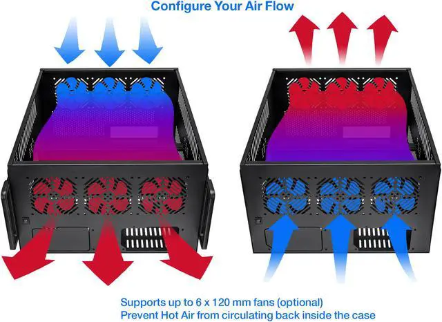 Alt view image 5 of 14 - Rosewill 8 GPU Mining Case Frame, Dual PSU Support, Maximum Airflow, Crypto Mine Bitcoin (BTC) / Ethereum (ETH / ETC) / Zcash / Altcoins - R2030001-0118