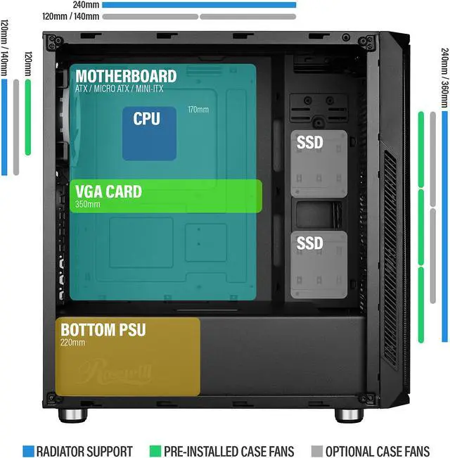 Alt view image 9 of 11 - Rosewill SPECTRA D100 ATX Mid-Tower Gaming PC Computer Case, Supports 240mm & 360mm Liquid Coolers, 4 Dual-Ring RGB LED Fans, Steel Mesh Airflow, Tempered Glass, LED Mode Control