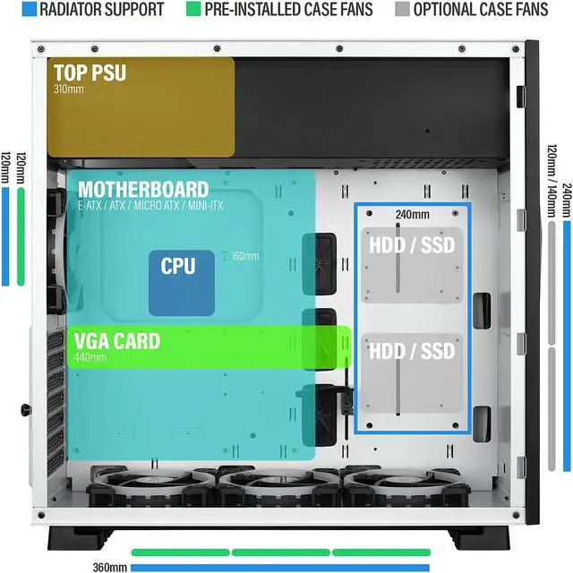 Alt view image 7 of 10 - Rosewill ATX Mid Tower Gaming PC Computer Case with RGB Software Sync Dual Ring RGB LED Fans, 240mm AIO Support, EATX Support, Top Mount PSU & HDD/SSD, Tempered Glass & White Steel - PRISM S