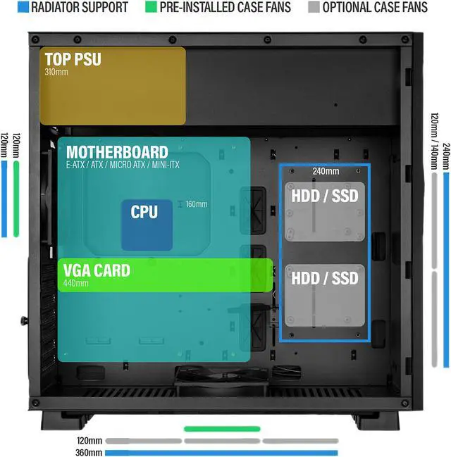 Alt view image 8 of 9 - Rosewill ATX Mid Tower Gaming PC Computer Case with 2 x 120mm Fans (Supports up to 6), 240mm AIO Support, EATX Support, Top Mount PSU & HDD/SSD, Tempered Glass & Black Steel - PRISM S-BLACK-LITE