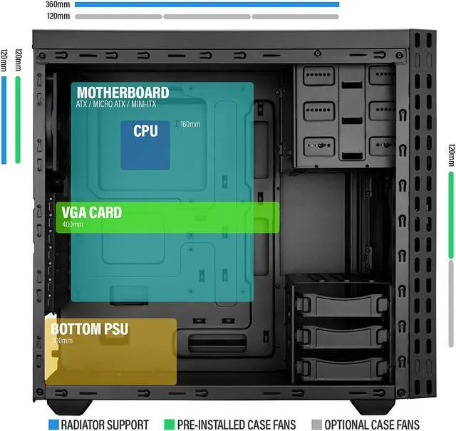 Alt view image 7 of 10 - Rosewill ZIRCON T ATX Mid Tower Gaming PC Computer Case with Side Panel Window, Includes 2 x 120mm Fans, 240mm AIO up to 360mm Liquid Cooler Support, 380mm Graphics Card Support