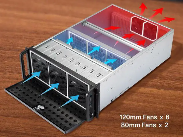 Alt view image 7 of 8 - Rosewill 4U Server Chassis Rackmount Case | 15 3.5" HDD Bays | E-ATX Compatible | 6 Front 120mm Fans, 2 Rear 80mm Fans | 2x USB 3.0 | Front Panel Lock and Key | Silver/Black - RSV-L4500U