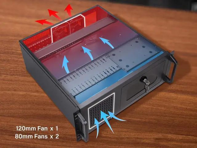 Alt view image 4 of 7 - Rosewill 4U Server Chassis Rackmount Case | 7 3.5" Bays, 2 5.25" Devices| ATX, CEB Compatible | 1 120mm PWM Fan, 2 80mm PWM Fans | 2x USB 3.0 | Front Panel Lock and Key | Silver/Black - RSV-R4100U