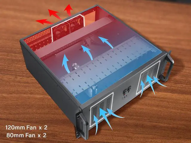 Alt view image 7 of 6 - Rosewill 4U Server Chassis Rackmount Case | 11x 3.5" Bays, 3x 2.5" Devices| ATX, CEB Compatible | 2 120mm PWM Fan, 2 80mm PWM Fans | 2x USB 3.0, 1 USB-C 3.1 | Front Panel Lock and Key | - RSV-R4200U