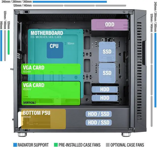 Alt view image 8 of 9 - Rosewill MIRAGE P700 ATX Mid Tower Gaming PC Computer Case, Supports E-ATX, 360mm Liquid Cooler and Long GPU, Optimized Airflow with Side Vents, Expansion Ready, Tempered Glass Panels