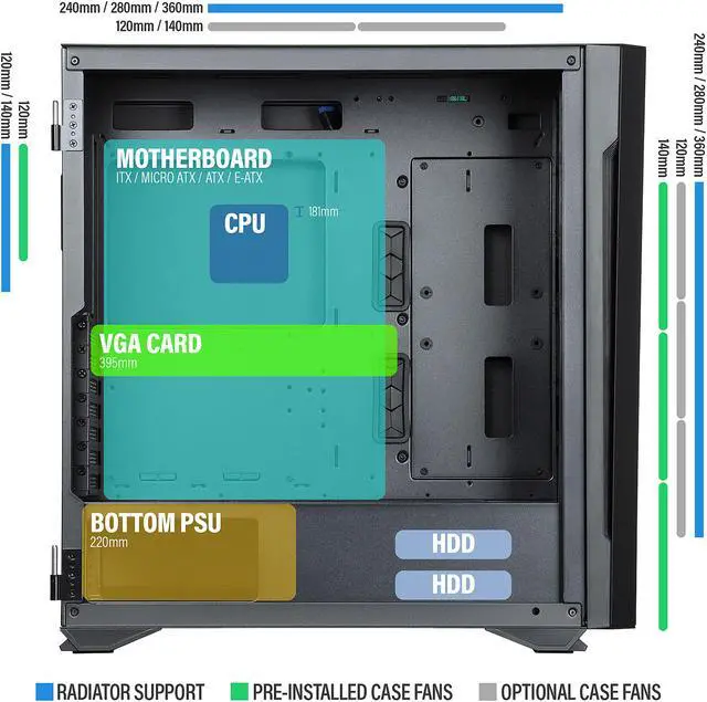 Alt view image 9 of 9 - Rosewill SPECTRA P601 ATX Mid Tower Gaming PC Computer Case, Supports E-ATX, 360mm Liquid Cooler & Long GPU, 4 Pre-installed ARGB Fans with PSU Shroud Mount Option, Steel Airflow Mesh, Tempered Glass