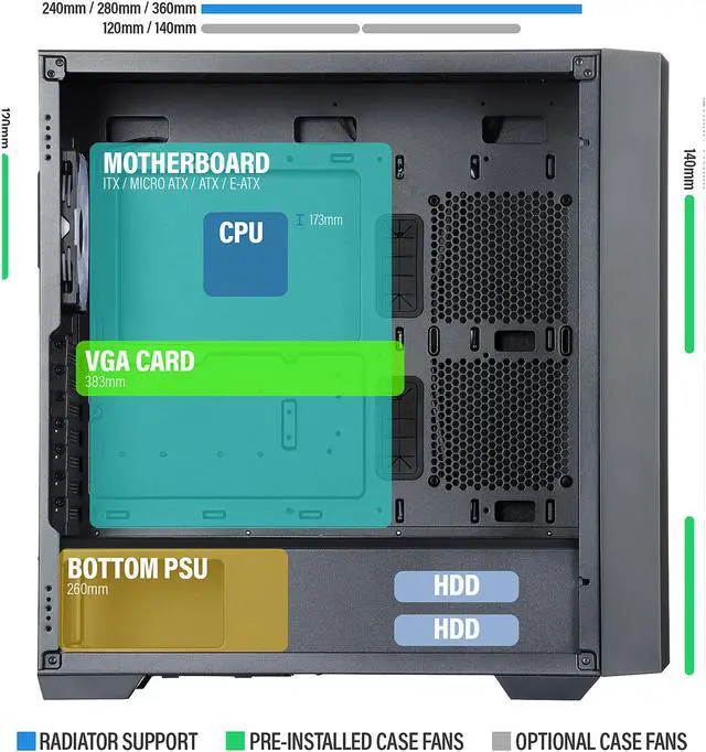 Alt view image 9 of 9 - Rosewill VORTEX P500 ATX Mid Tower Gaming PC Computer Case, Supports E-ATX, 360mm Liquid Cooler & Long GPU, 3 Pre-installed ARGB Fans with PSU Shroud Mount Option, Steel Airflow Mesh, Tempered Glass