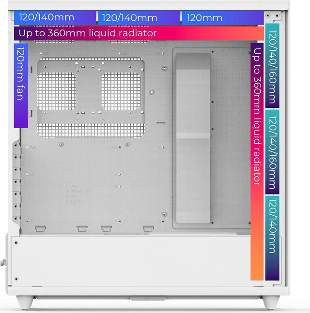Alt view image 4 of 6 - Rosewill Helium Air Mid Tower E-ATX Gaming Case, Mesh Panel, Tool-less, High-Airflow, Cable Management system, USB 3.1, included 1x 140mm PWM Fan, White