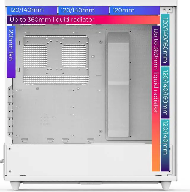 Alt view image 5 of 6 - Rosewill Helium Air Mid Tower E-ATX Gaming Case, Mesh Panel, Tool-less, High-Airflow, Cable Management System, USB 3.1, included  2x 160mm & 1x 140mm PWM ARGB Fan, White
