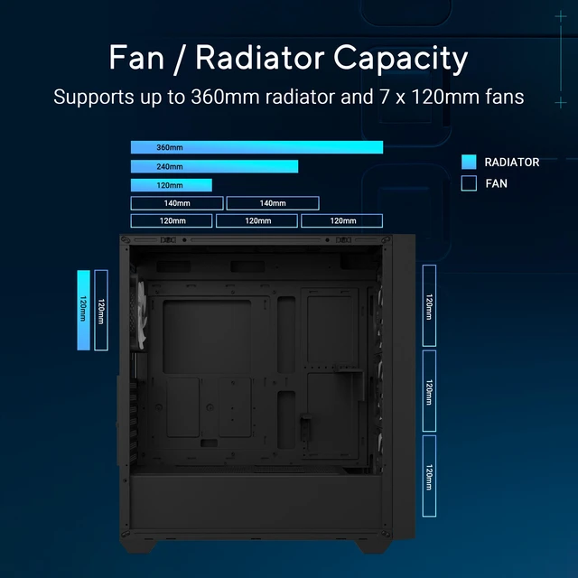 Alt view image 8 of 9 - ASUS A33 PLUS ATX Mid-tower PC Gaming Case (x4) Pre-Installed ARGB Fans, Radiators up to 360mm, GPU's up to 395mm - Black - A33 PLUS TG ARGB BLACK