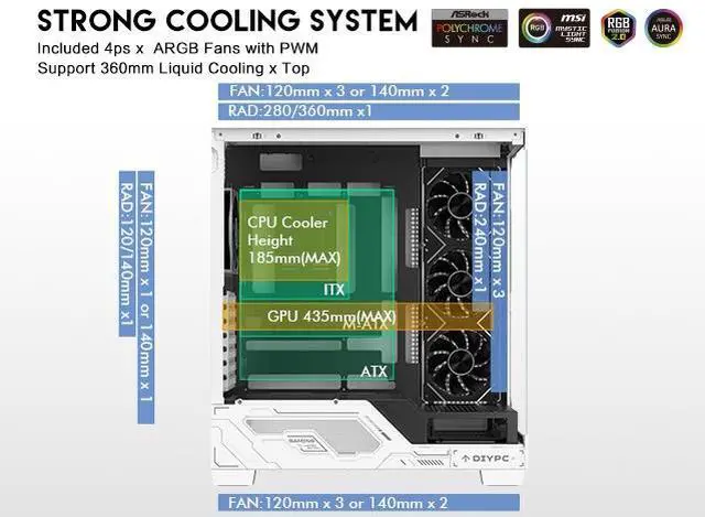 Alt view image 5 of 16 - DIYPC IDX2-Ultra-ARGB Black Dual USB3.0/ 1 x Type C Tempered Glass ATX Gaming Computer Case w/ Dual Tempered Glass Panel and 4 x ARGB PWM Fans (Pre-Installed)