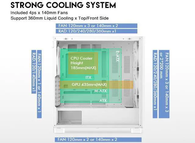 Alt view image 6 of 19 - DIYPC IDX6-W White USB3.0 /Type C ATX Mid Tower Gaming Computer Case w/ Tempered Glass Side Panel and 4 x 120mm White Fans Pre-Installed