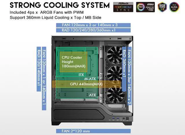 Alt view image 7 of 17 - DIYPC IDX5-BK-ARGB Black Dual USB3.0/Type C Tempered Glass ATX Gaming Computer Case w/ Dual Tempered Glass Panel and 4 x ARGB PWM Ring Fans (Pre-Installed)