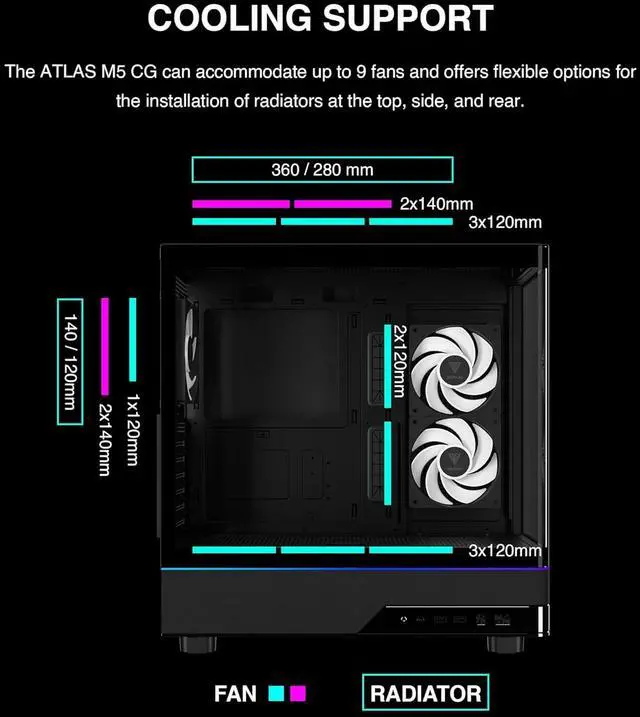 Alt view image 6 of 11 - GAMDIAS Atlas M5 CG ATX Mid Tower PC Case, Curved Tempered Glass Panoramic Design, 3 Built-in ARGB PWM Fans, Type-C Ready, 425mm GPU Support, High Airflow Gaming Case