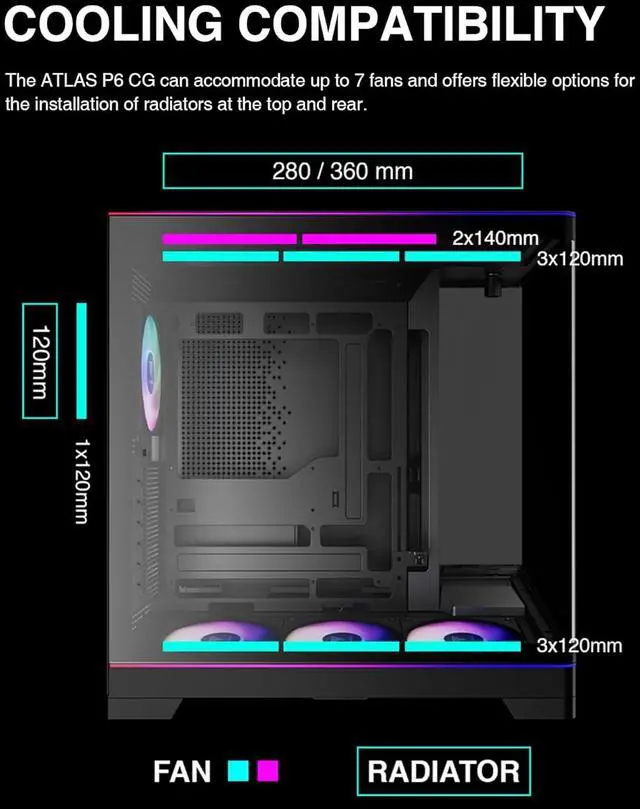Alt view image 13 of 17 - GAMDIAS Atlas P6 CG Mid-Tower Gaming PC, Mini-ITX, Micro-ATX, and ATX, 4x120mm PWM ARGB Fans, Curved Tempered Glass Panoramic Design, Modular Tool Free, Type-C Ready, 425mm GPU Support