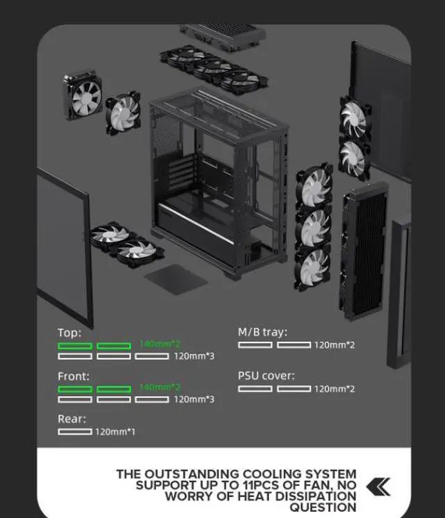 Alt view image 4 of 14 - GameMax Defender Mesh Black USB3.0 Micro-ATX Gaming PC Computer Case, Pre-installed 4x ARGB Fan, Support 4000 Series GPU and 360mm AIO