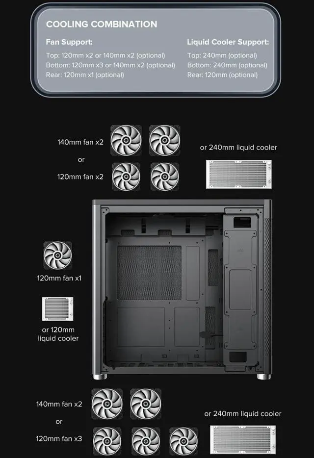 Alt view image 4 of 12 - GAMEMAX MeshBox PRO ATX Chassis-Black