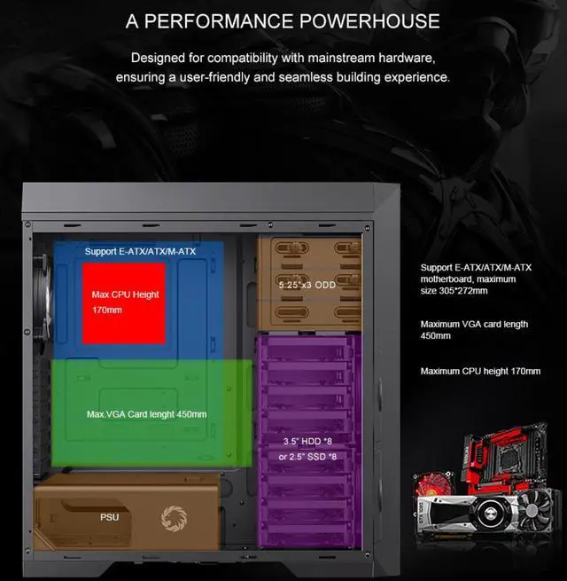 Alt view image 4 of 19 - GAMEMAX MASTER 2 Black Tempered Glass USB3.0 and Type C Full Tower ATX Computer Case w/3 x ARGB Fans (Pre-Installed), Support 4090TI GPU and 360mm AIO