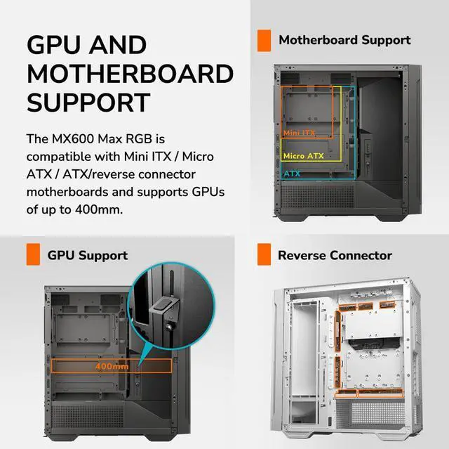 Alt view image 15 of 16 - COUGAR MX600 Max RGB Black Computer Case Mid Tower for ATX / Micro ATX / Mini ITX, Supports 400mm GPU, Back