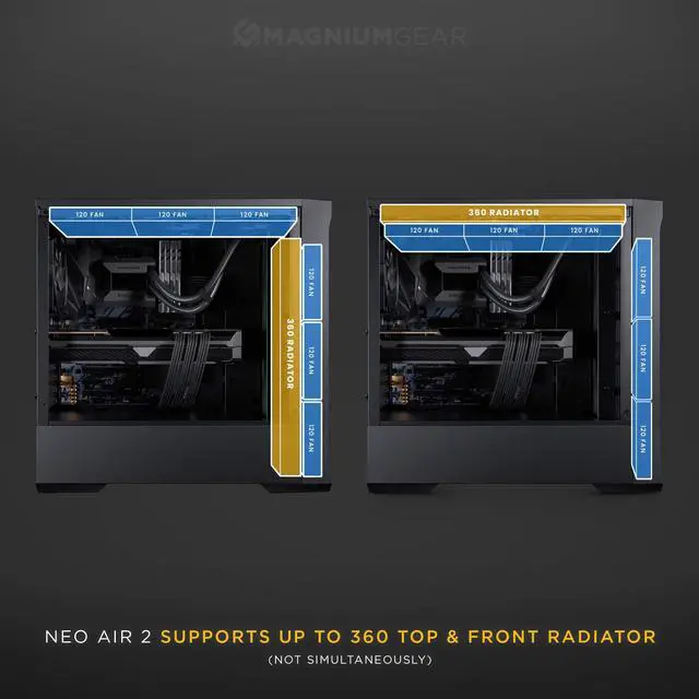 Alt view image 3 of 6 - MagniumGear Neo Air 2 ATX Mid-tower, High Airflow wood texture front panel design, 4x 120 Black fans, Tempered Glass, Black
