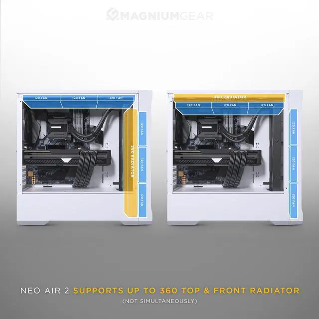 Alt view image 3 of 6 - MagniumGear Neo Air 2 ATX Mid-tower, High Airflow wood texture front panel design, 4x 120 Black fans, Tempered Glass, White