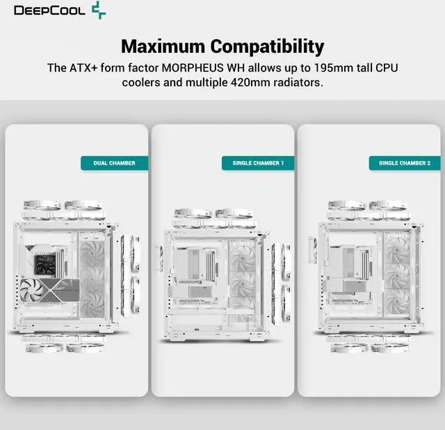 Alt view image 4 of 6 - DeepCool MORPHEUS WH ATX+ Modular Airflow case, Single and Dual Chamber Configurations, Dual Status Display, Trinity 140mm ARGB Fans, Vertical Mount and Gen 4 Riser Cable, Magnetic Mesh Filters, White