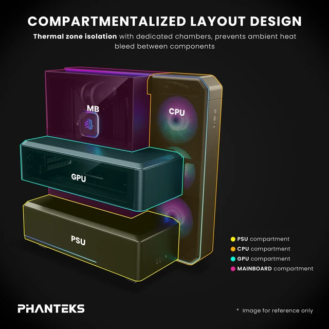 Alt view image 3 of 6 - Phanteks EX5 PLUS, ATX Multi-Chamber PC Case, 360 AIO Included, ARGB LED