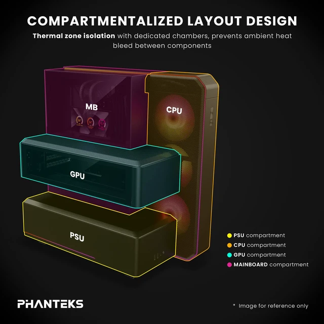 Alt view image 4 of 7 - Phanteks EX5 MAX, ATX Multi-Chamber PC Case, 360 LCD AIO Included, ARGB LED