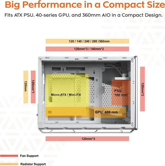Alt view image 3 of 4 - Montech Heritage White White Steel / Leather / Tempered Glass Micro ATX/Mini ITX (Backplane) Computer Case