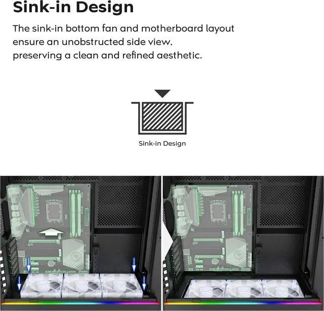 Alt view image 10 of 16 - MONTECH HS01 PRO, ATX Mid-Tower PC Case, Gaming PC, High-Airflow, Reversible Layout, Mesh Front Panel, 5x ARGB PWM Fan Pre-Installed, Sink-in Design, Toolless Panels, White