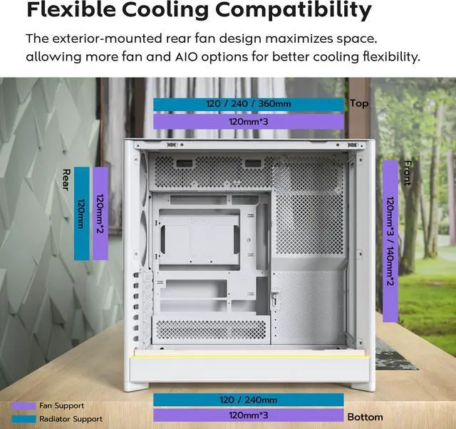 Alt view image 6 of 16 - MONTECH HS01 PRO, ATX Mid-Tower PC Case, Gaming PC, High-Airflow, Reversible Layout, Mesh Front Panel, 5x ARGB PWM Fan Pre-Installed, Sink-in Design, Toolless Panels, White