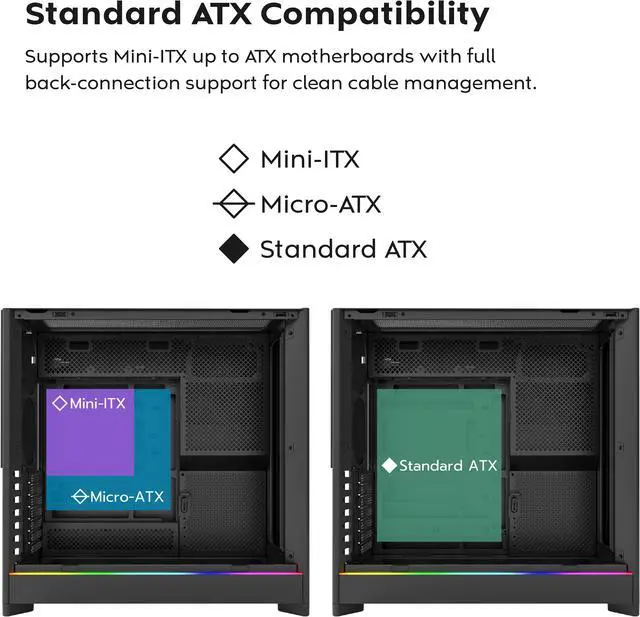 Alt view image 15 of 16 - MONTECH HS01 PRO, ATX Mid-Tower PC Case, Gaming PC, High-Airflow, Reversible Layout, Mesh Front Panel, 5x ARGB PWM Fan Pre-Installed, Sink-in Design, Toolless Panels, White