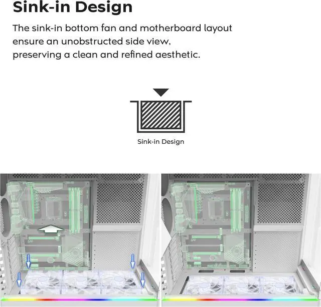 Alt view image 7 of 17 - MONTECH HS02 PRO, ATX Mid-Tower PC Case, Gaming PC, High-Airflow, Reversible Layout, Sturdy Curved Tempered Glass Front Panel, 5x ARGB PWM Fan Pre-Installed, Sink-in Design, Toolless Panels, White, US