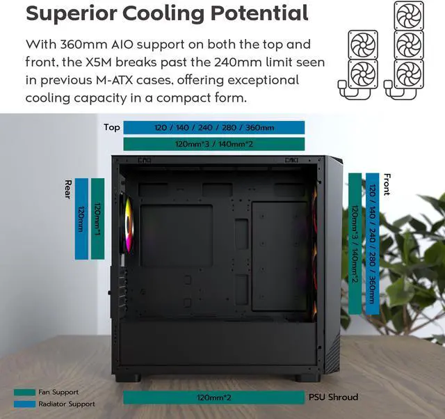 Alt view image 6 of 7 - MONTECH X5M - Micro ATX Gaming PC Case, High Airflow, 4x120mm ARGB Fans Pre-installed, Glass Side Panel, Carbon Fiber Print Accents, Black