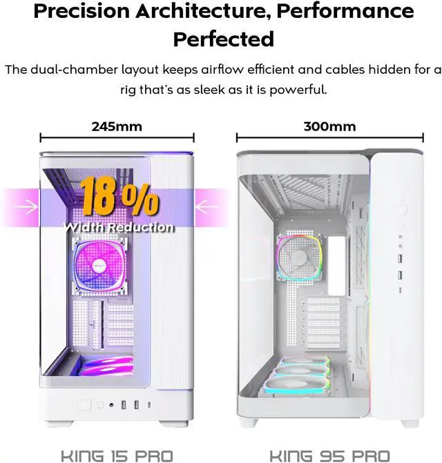 Alt view image 4 of 8 - MONTECH KING 15 PRO Micro-ATX PC Case, Curved Panoramic Glass, Chimney Airflow, 360mm Radiator Support, Compact Build for High-Performance Systems, 6 ARGB PWM Fan Pre-Installed with Fan Hub, White