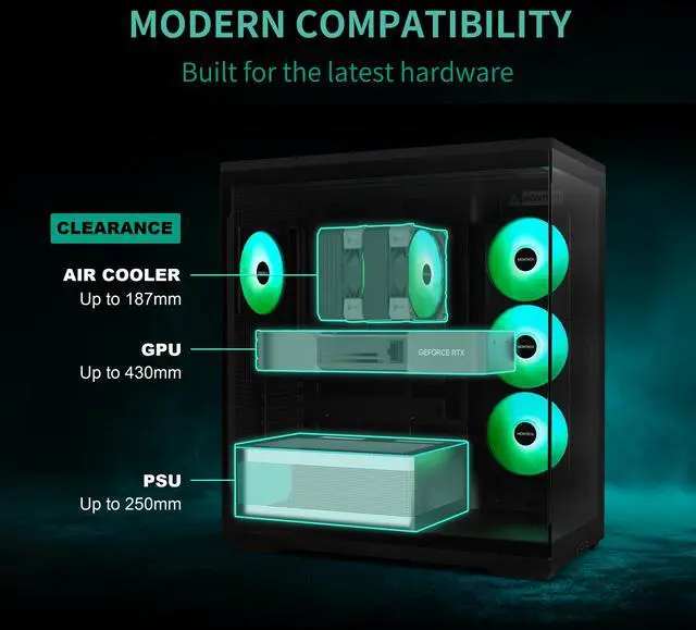 Alt view image 7 of 13 - MONTECH TG3 Panoramic ATX Mid-Tower PC Case, Pre-Installed 360mm ARGB Unibody Fans & 1x120mm ARGB Fan, ARGB Strip, Supports 360mm Radiator, RTX 5090 GPUs & Back-Connect Motherboards, Black