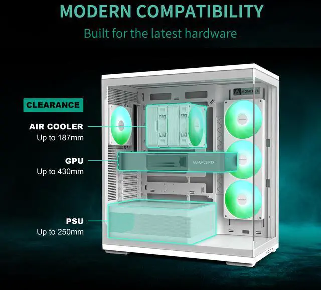 Alt view image 7 of 13 - MONTECH TG3 Panoramic ATX Mid-Tower PC Case, Pre-Installed 360mm ARGB Unibody Fans & 1x120mm ARGB Fan, ARGB Strip, Supports 360mm Radiator, RTX 5090 GPUs & Back-Connect Motherboards, White