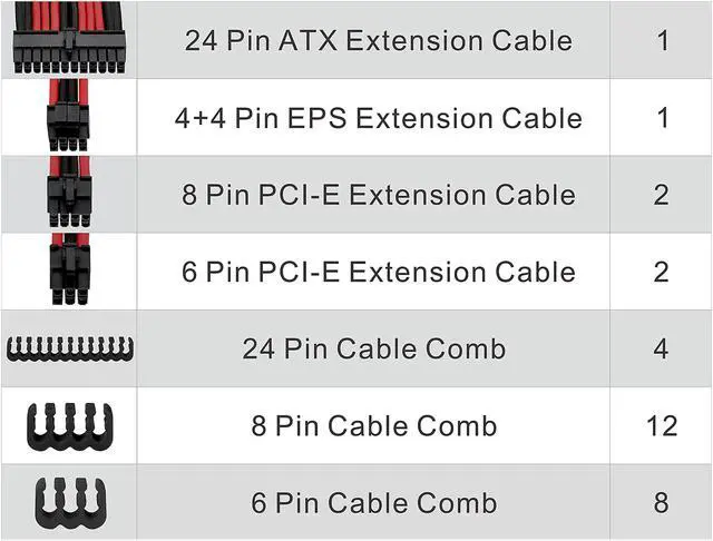 Alt view image 6 of 9 - Thermaltake AC-048-CN1NAN-A1 11.81 in. (30cm) TtMod Sleeve Cable (Cable Extension)