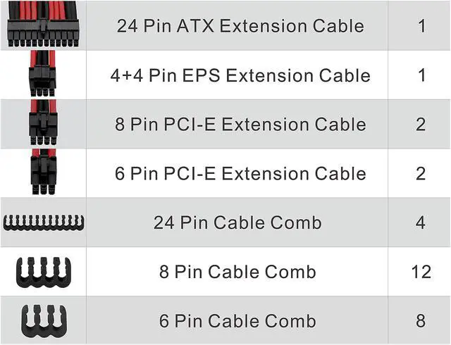 Alt view image 12 of 13 - Thermaltake AC-049-CNONAN-A1 11.81 in. (30cm) TtMod Sleeve Cable (Cable Extension)