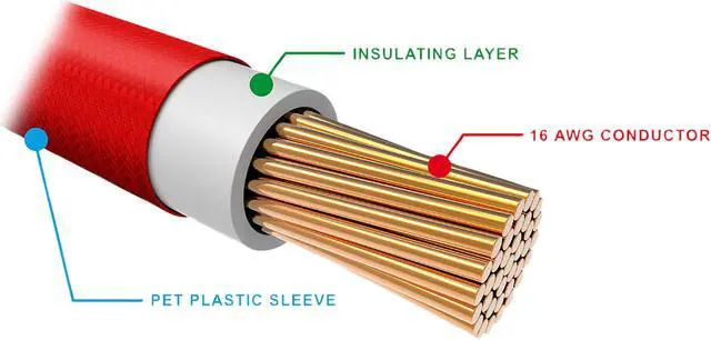 Alt view image 7 of 13 - Thermaltake AC-049-CNONAN-A1 11.81 in. (30cm) TtMod Sleeve Cable (Cable Extension)