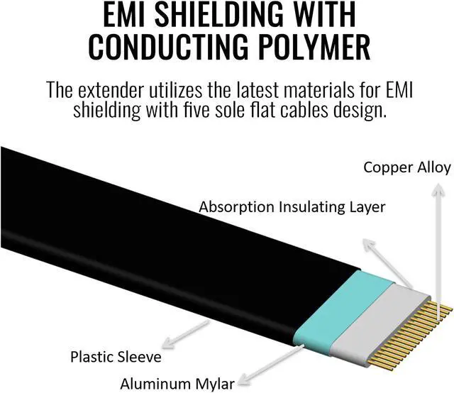 Alt view image 6 of 6 - Thermaltake TT Premium PCI-E 4.0 High Speed Flexible Extender Riser Cable 600mm AC-059-CO1OTN-C1